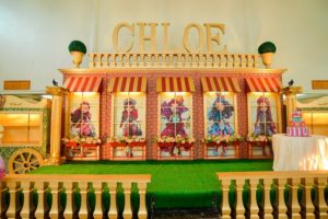 Chloe’s Ever After High Themed Party – 7th Birthday